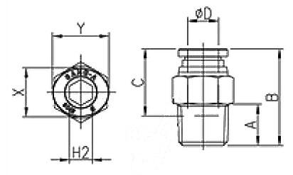 Tiesios jungties GPC schema