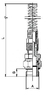 Jungties 1027 schema